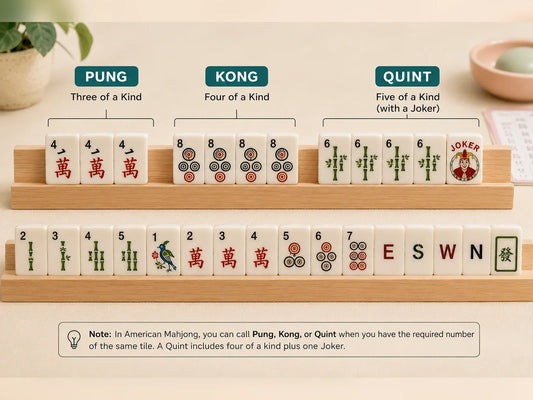 Calling a Tile: Pungs, Kongs and Quints